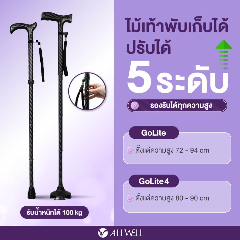 ไม้เท้าช่วยพยุง ALLWELL รุ่น GOLITE4 สีดำ พับเก็บและปรับระดับได้